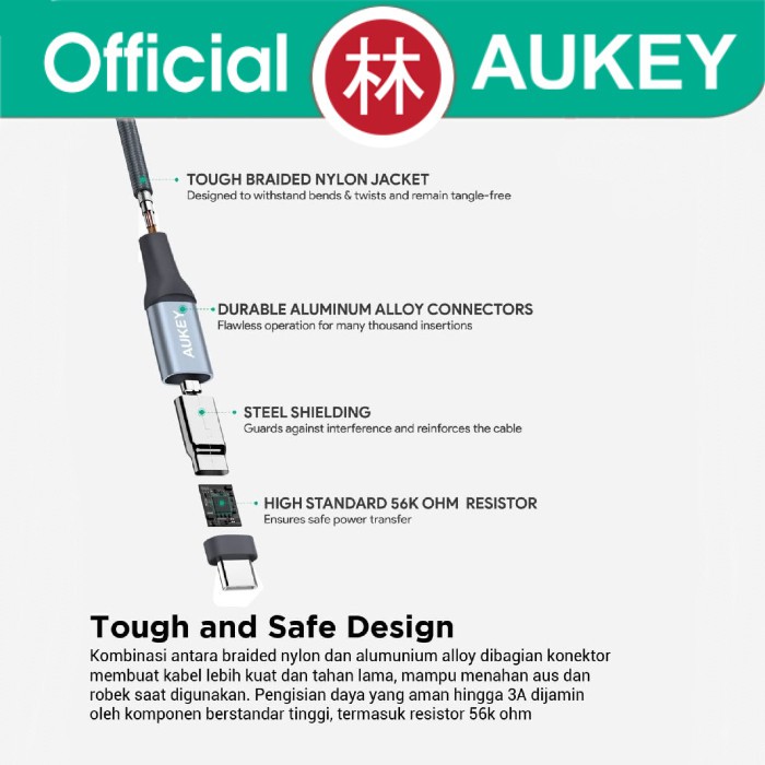 Aukey CB-CD40 Impulse Braided Series Data Cable Type-C 2m