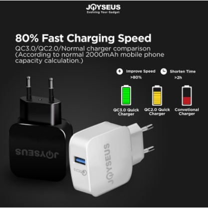 ✅COD Charger Travel Adaptor Colokan USB 1 Port JOYSEUS T1 QC3.0 Quick Charging