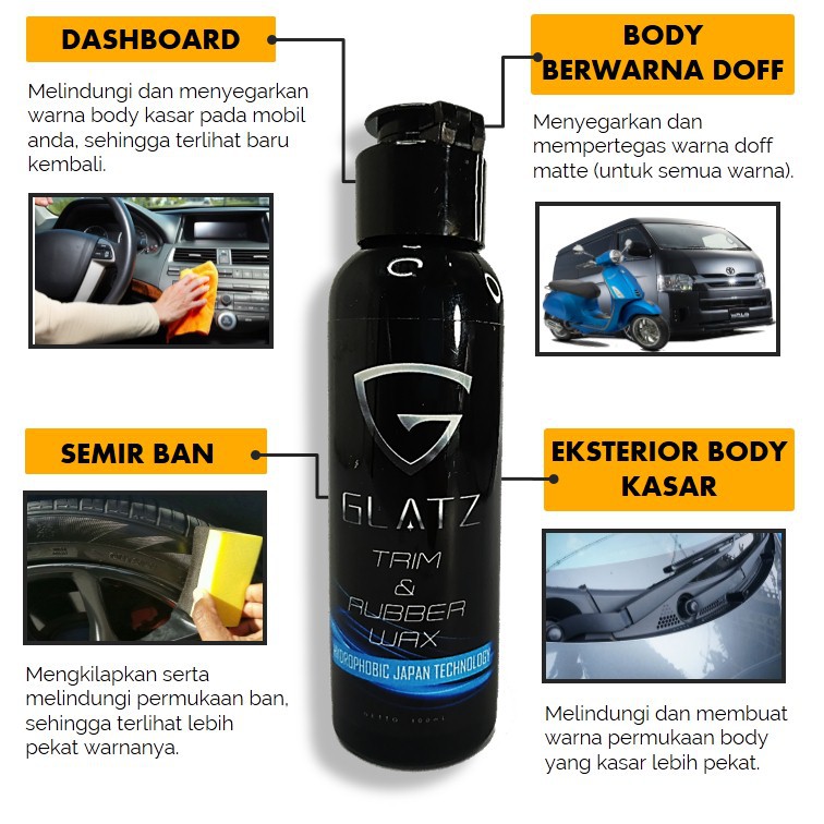 Paket Pembersih Mobil Interior Exterior Perawatan Lengkap Pengkilap Body Dashboard Permanen