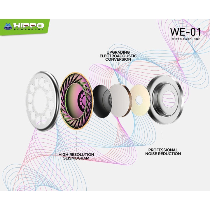 Hippo Earphone WE-01 Super Bass Jack 3.5mm Wired Handsfree Android Original Earbuds Headset