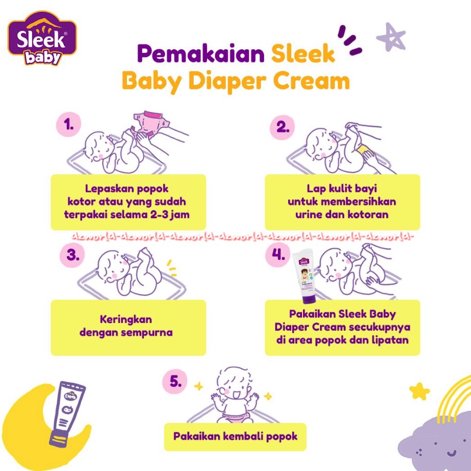 Sleek Baby Antibacterial 80ml Efektif Mencegah Dan Mengatasi Iritasi Di Daerah Popok Sleekbaby Anti Bacterial 80 ml Iritasi Popok