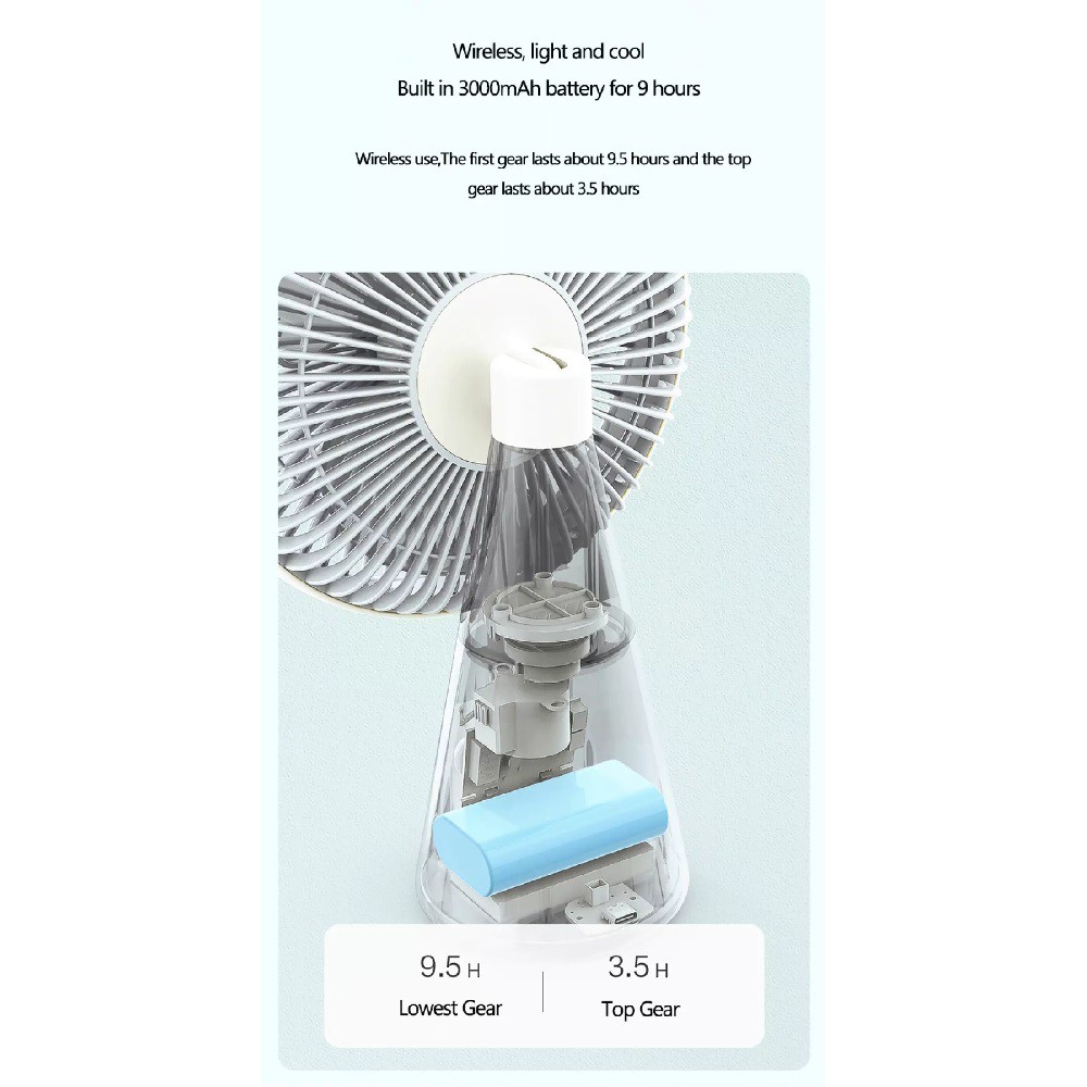 LOFANS M2 - Small Electric Fan - Kipas Angin Meja Portabel dengan 4 Kecepatan - Baterai 3000mAh