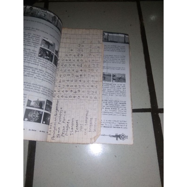 BUKU PANDUAN GTA SAN ANDREAS BEKAS plus cheat