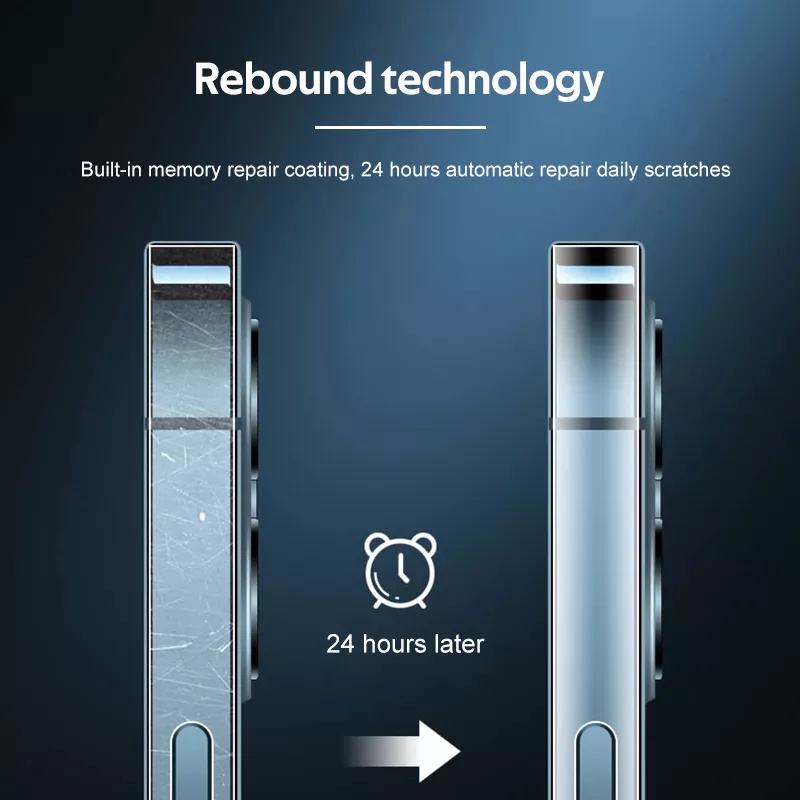 PWY HYDROGEL anti gores FRAME / anti gores TEPI IPHONE 13 PRO MAX / 13 PRO / 13 MINI / 13 / IPHONE 12 PRO MAX / 12 PRO / 12 MINI / 12