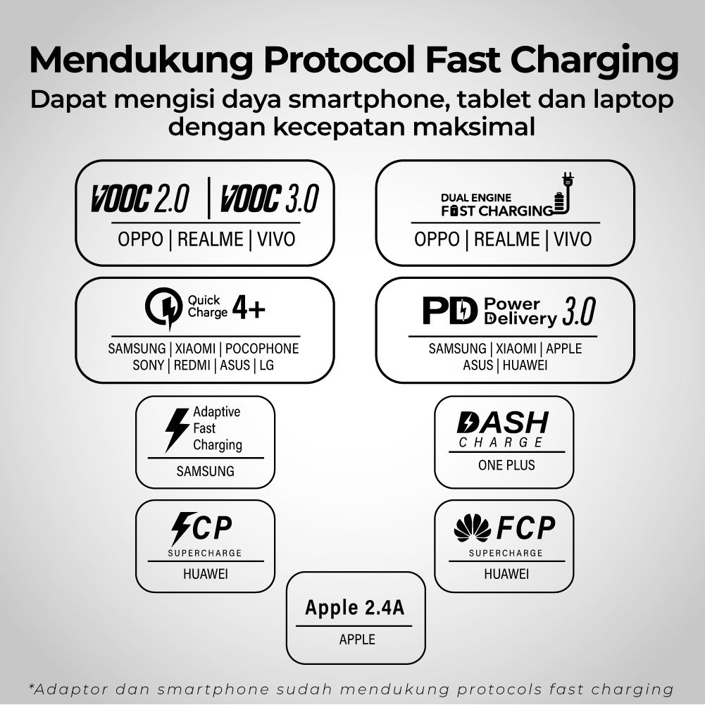 Kabel Data Type C Fast Charging Type C 8K 240W 1 Meter PX UCC4-1B