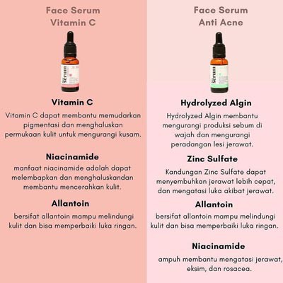 XI XIU Face Serum Vitamin C | Anti Acne | Whitening Gold 20 ml Vit C | Anti Jerawat Xixiu