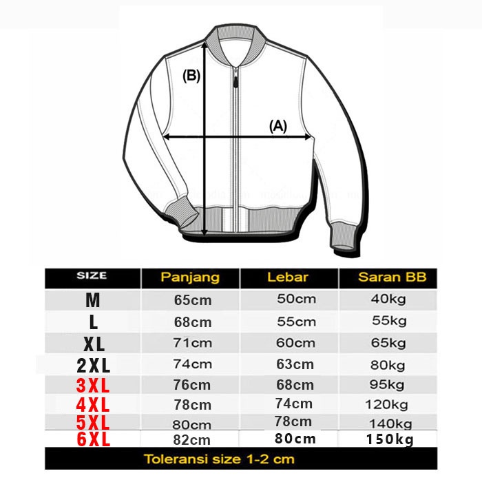 JAKET VARSITY BIG SIZE SWITER BASEBALL OVERSIZE SWEATER PRIA JUMBO CV