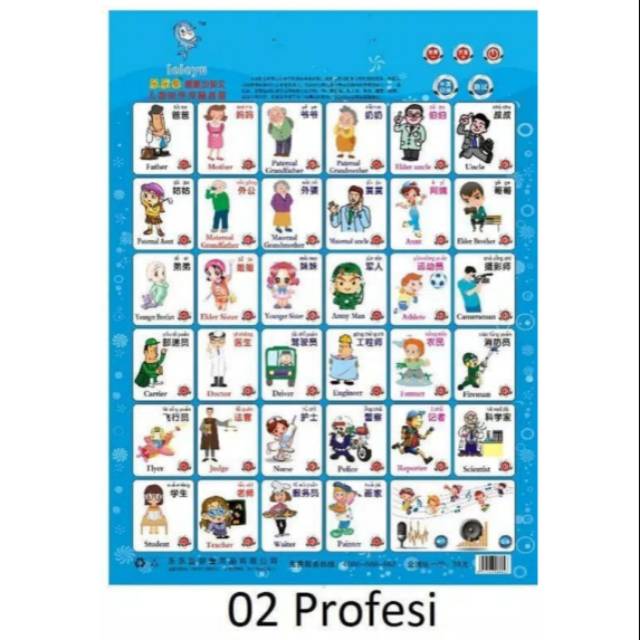 POSTER SUARA Education Dual Language Mandarin Inggris USBORNE BBW Activity Anak