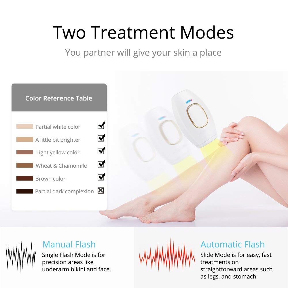 IPL Alat Penghilang Bulu Permanen Tubuh Wajah Kaki Kulit Alat IPL Hair Removal Tools Murah