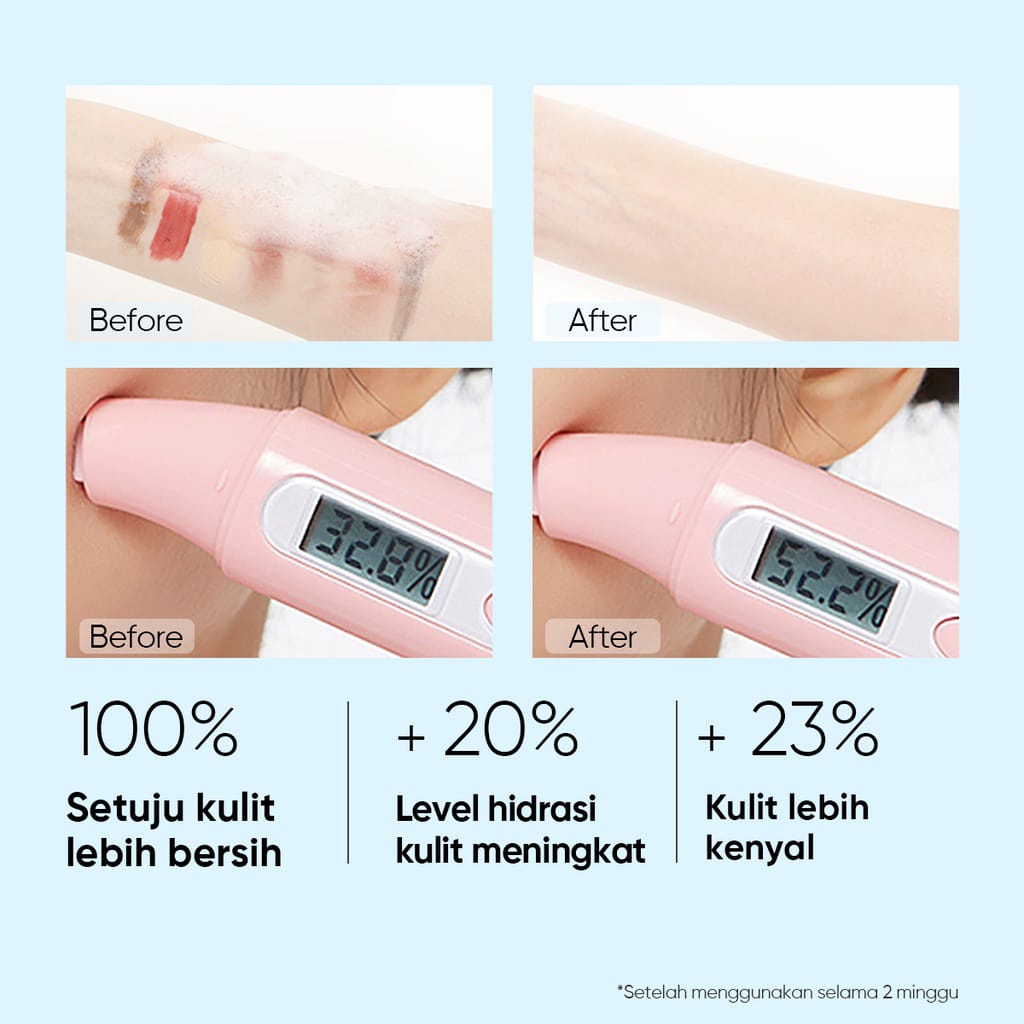 [BPOM] Skintific 5X Ceramide Low pH CLEANSER Gentle CLEANSER For Sensitive Skin 80ml | 15ml