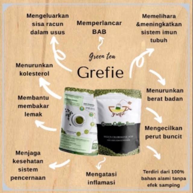 

Grefie Green Coffee Bean Biji/ Celup Kopi Hijau