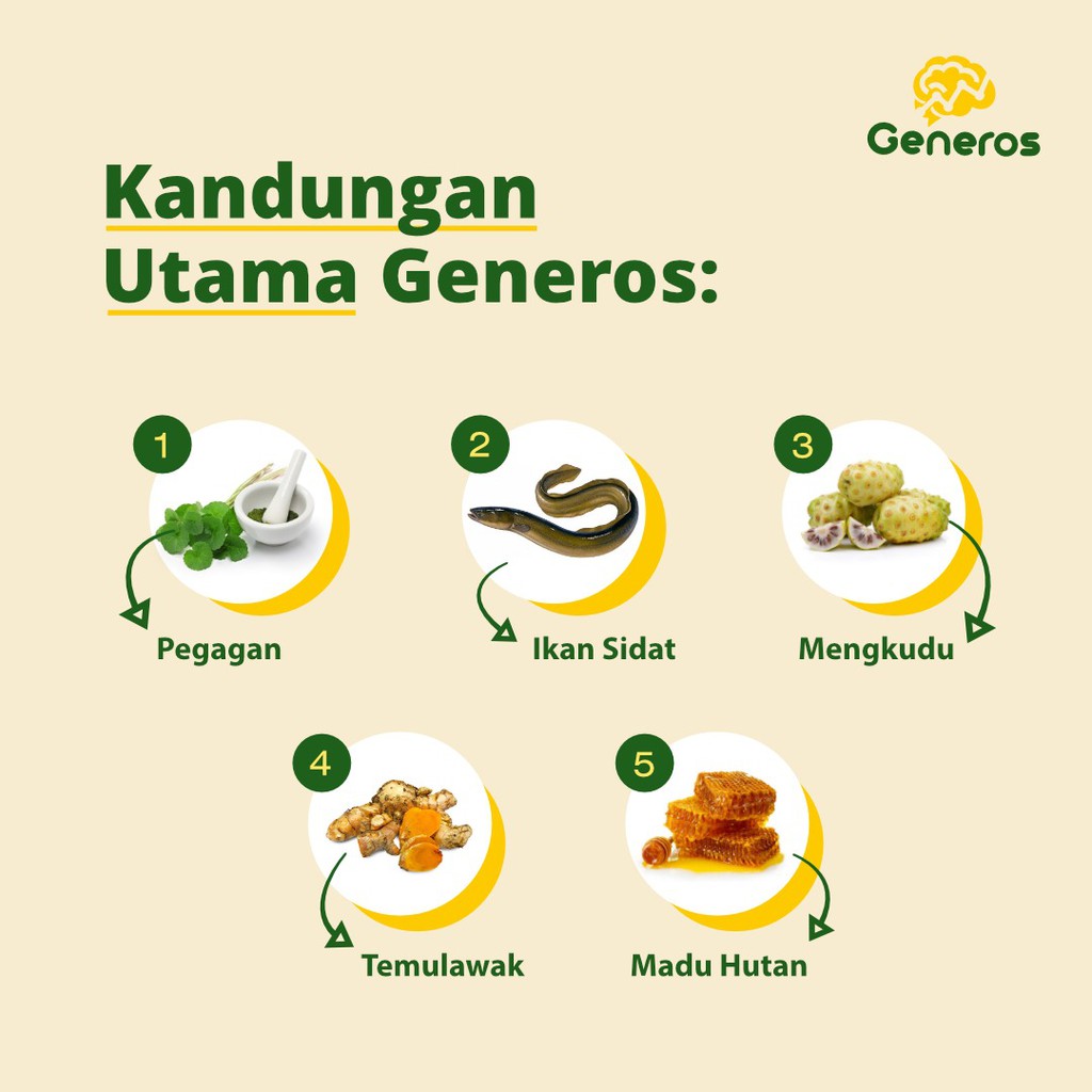 Generos - Vitamin Otak Meningkatkan Konsentrasi &amp; Daya Ingat Anak Nutrisi Kecerdasan G Nero