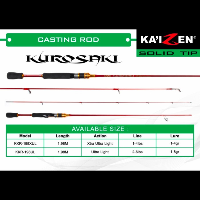 joran kaizen saitama atau kurosaki ultralight ul solid carbon - saitama 198 ul