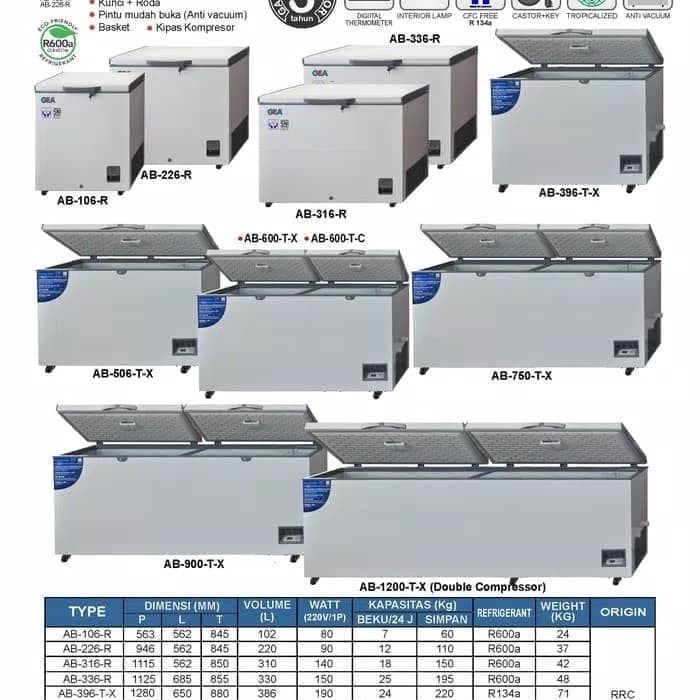 Chest Freezer GEA 210 Liter AB-208-R / Freezer Box AB-208R 125 Watt AB208R / AB208