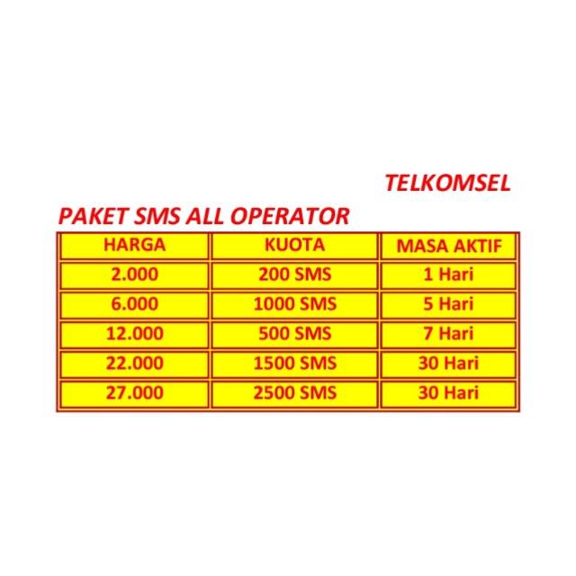 PAKET SMS TELKOMSEL ALL OPERATOR