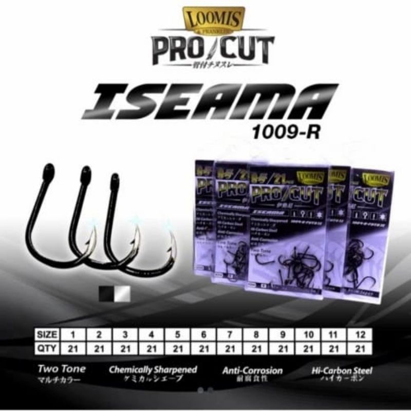 Kail Loomis PRO CUT ISEAMA 1009-R