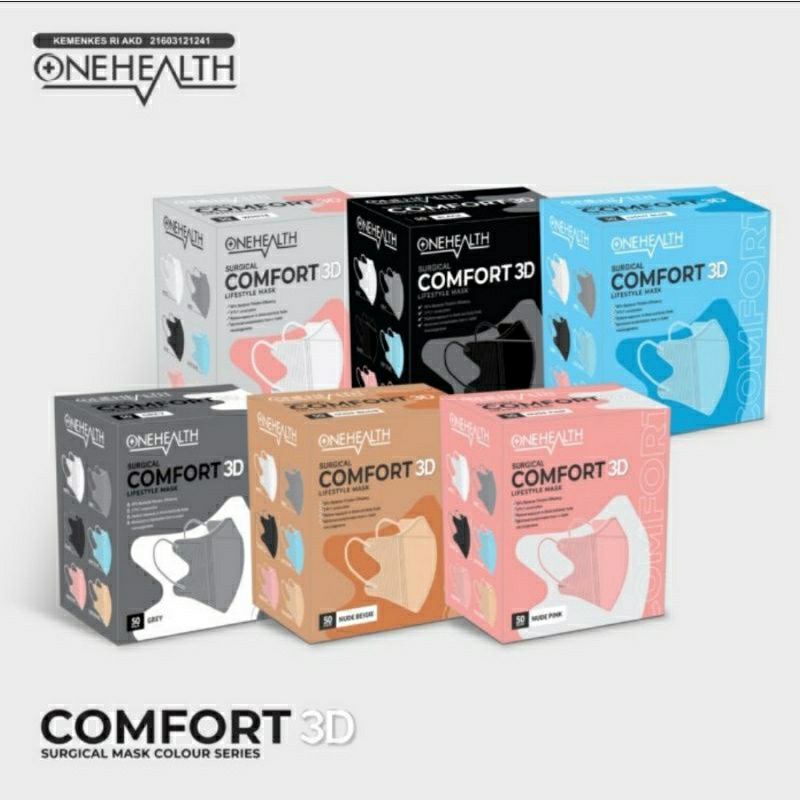 ONEHEALTH DUCKBILL MASK / MASKER DUCKBILL ONEHEALTH ISI 50PCS