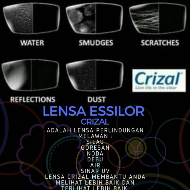 Lensa Essilor Crizal