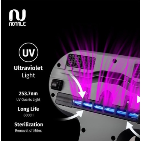 Notale UV Anti Dust Mite Vacuum Cleaner HEPA Filter