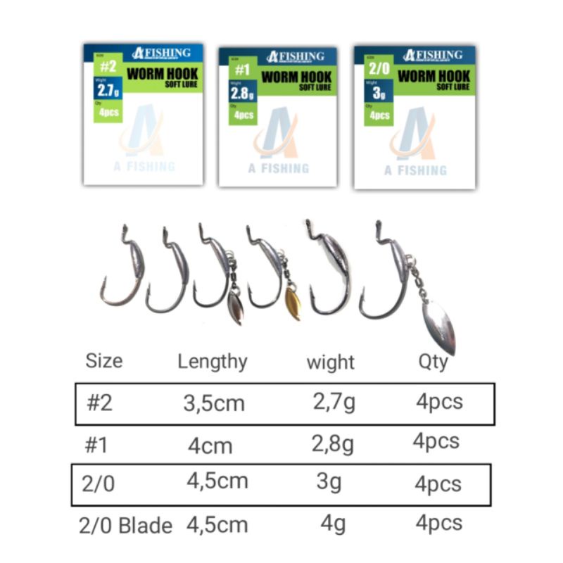 WORM HOOK #2 #1 2/0 3/0 A FISHING I SATU KOTAK ISI 4PCS