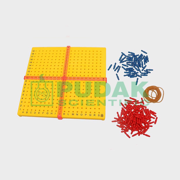 

Papan Kordinat / Membuat Kordinat