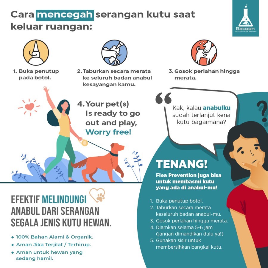 Racoon Bedak Anti Kutu Hewan Anjing Kucing Flea Repellent Powder