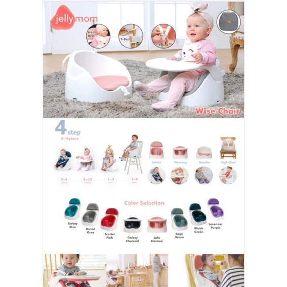 JellyMom Wise Chair-Kursi Makan Bayi