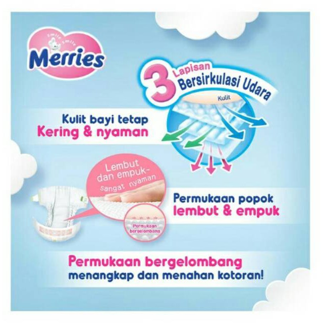Merries Premium Tape Type | Popok Bayi Tipe Perekat