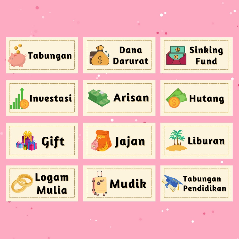 

[PART 4] Stiker Budgeting 3x6 cm / Stiker Budgeting Dompet Keuangan / Dompet Disiplin / Label Dompet / Label Budgeting