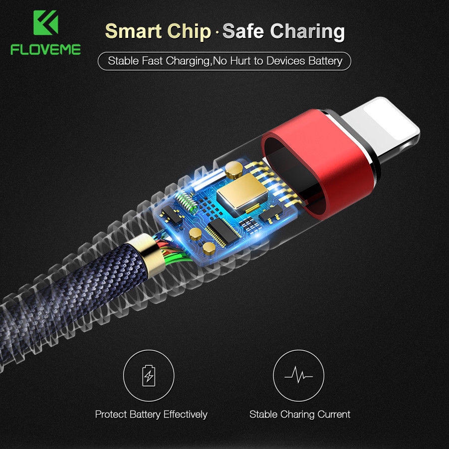 Kabel Data / Charger USB Fast Charging Untuk Apple iPhone X / 8 / 7 / 6