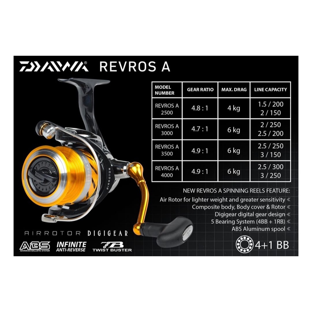Reel Pancing/Kerekan Pancing Daiwa Revros A 2500 ORIGINAL