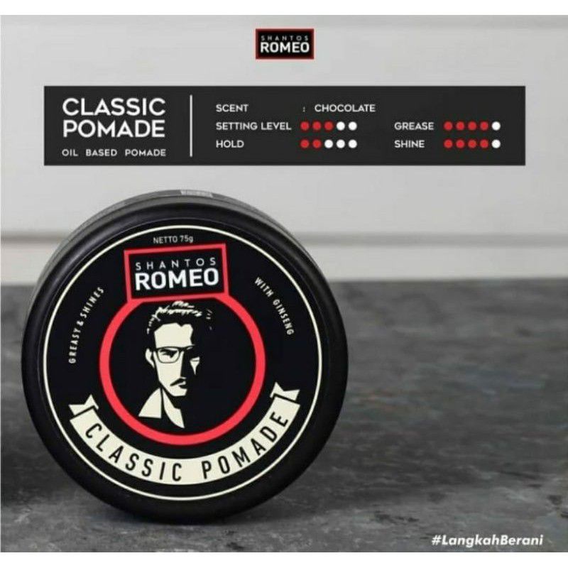 Shantos Romeo Classic Pomade Greasy &amp; Shines 75gr Oilbased Original