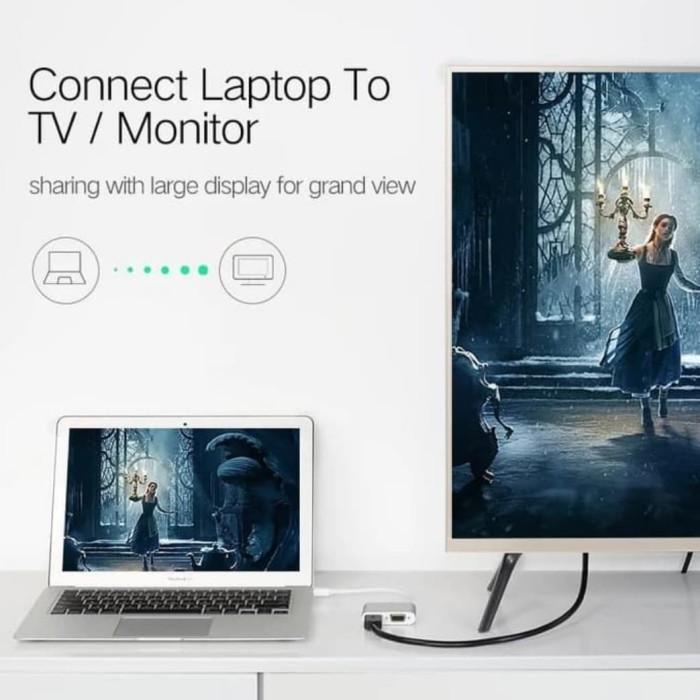 Ugreen 2 in 1 Thunderbolt Mini DisplayPort to HDMI & VGA Converter 4K