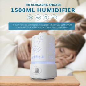 Taffware Aroma Therapy Air Humidifier 7 Color Light 1500ml - HUMI H6 - White