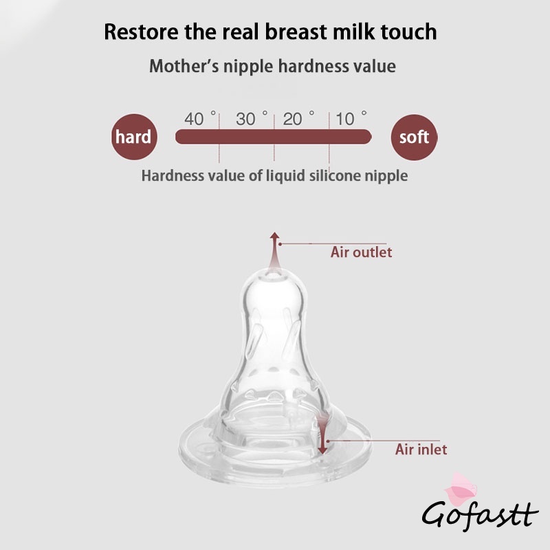 dot bayi botol susu Cross Hole Cair Silicone Milk Nipple Untuk Anak / Dot Silikon Peristaltik G-4