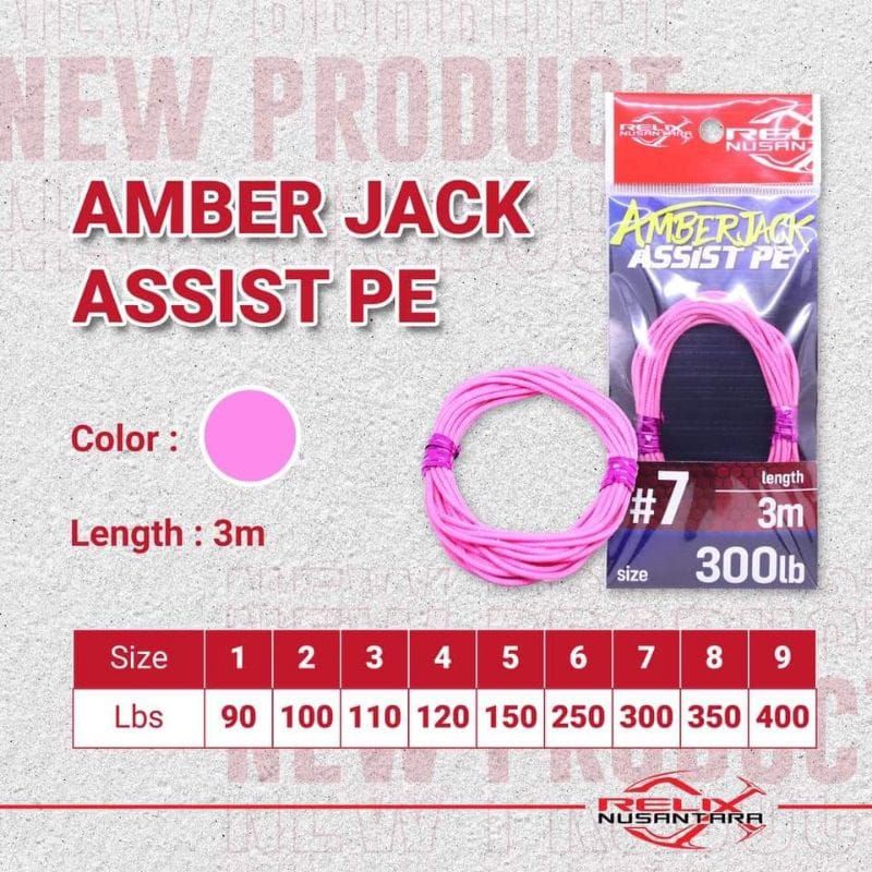 ASSIST PE AmberJack Kevlar dari RELIX Nusantara