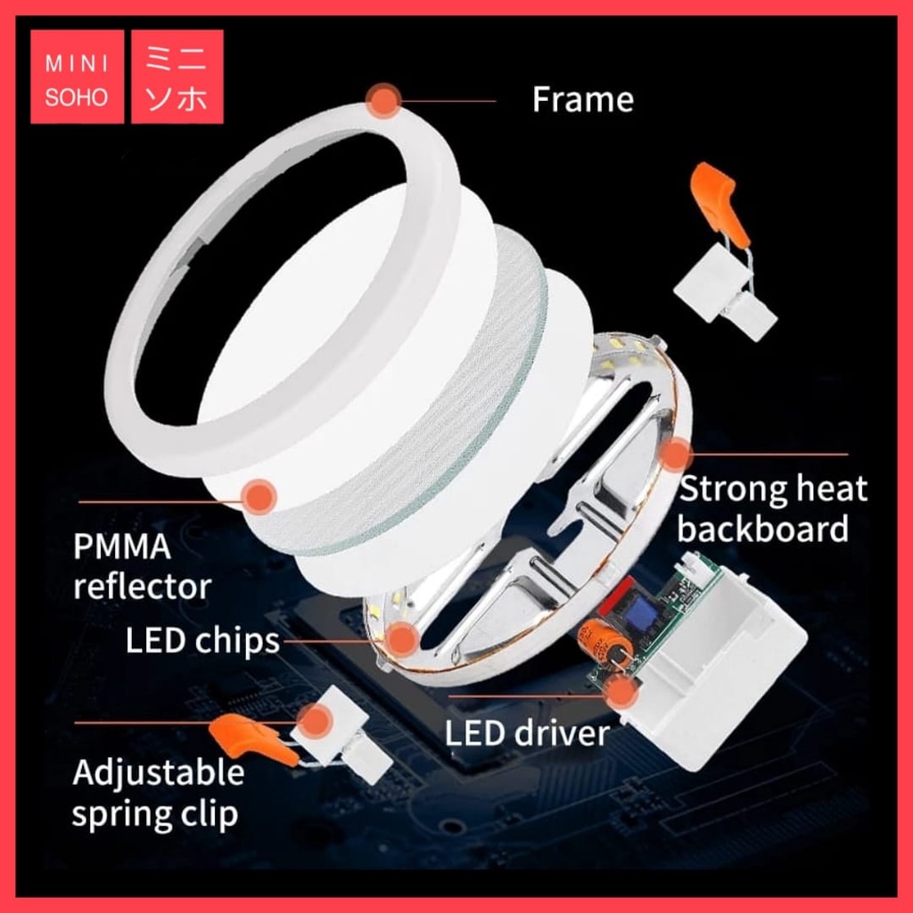 Lampu Downlight LED Panel Lamp Lampu Plafon 15W 20W Watt Putih Kuning