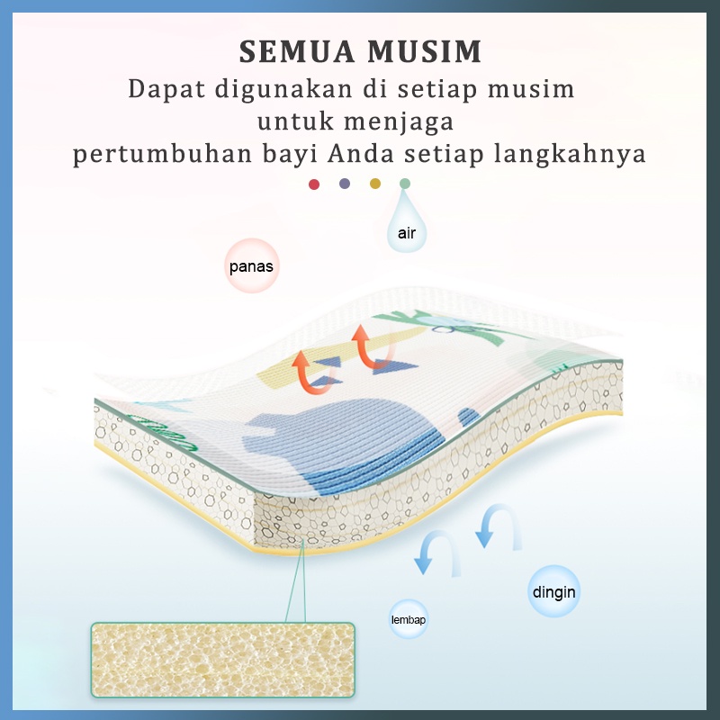 Playmat Lipat karpet bayi Playmat Bayi 180x200 cm Matras Bayi Playmat Foam Lipat