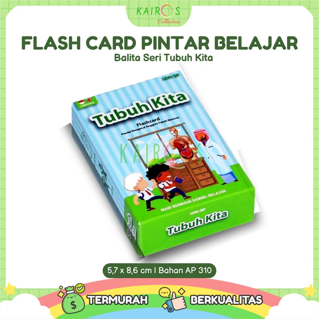 Flashcard / Flash card Kartu Pintar Belajar Balita Seri Tubuh Kita