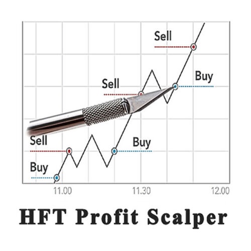 EA MT4 HFT Profit Scalper v3.0