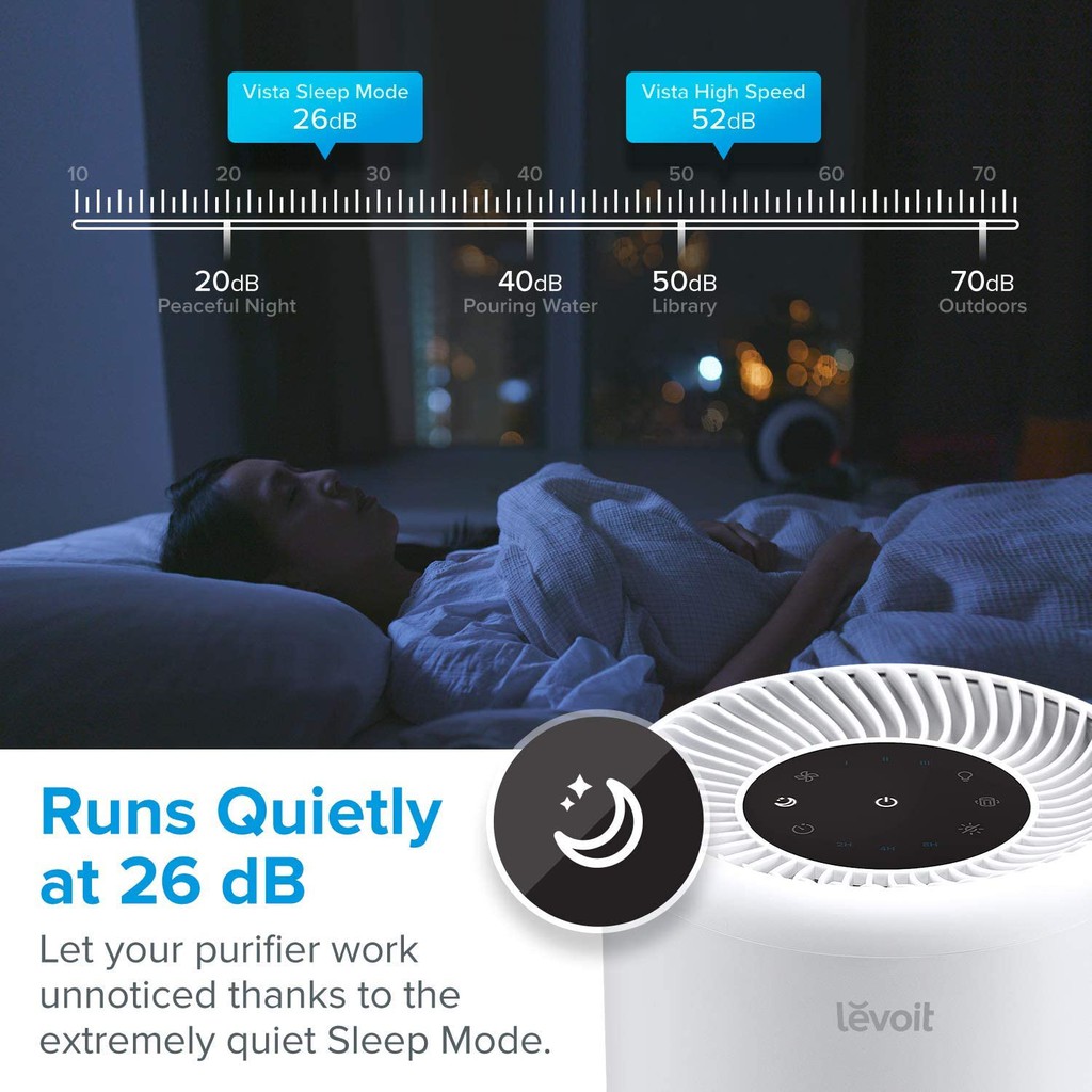 Levoit Air Purifier Vista 200 True HEPA Filter - Pembersih Udara