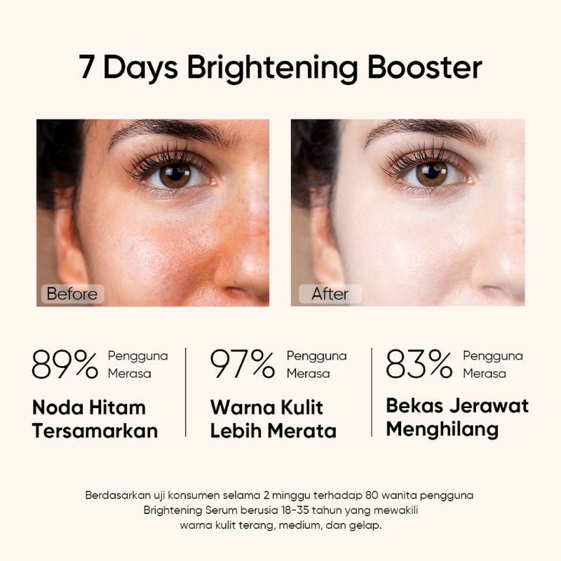 SKINTIFIC 10% NIACINAMIDE BRIGHTENING SERUM