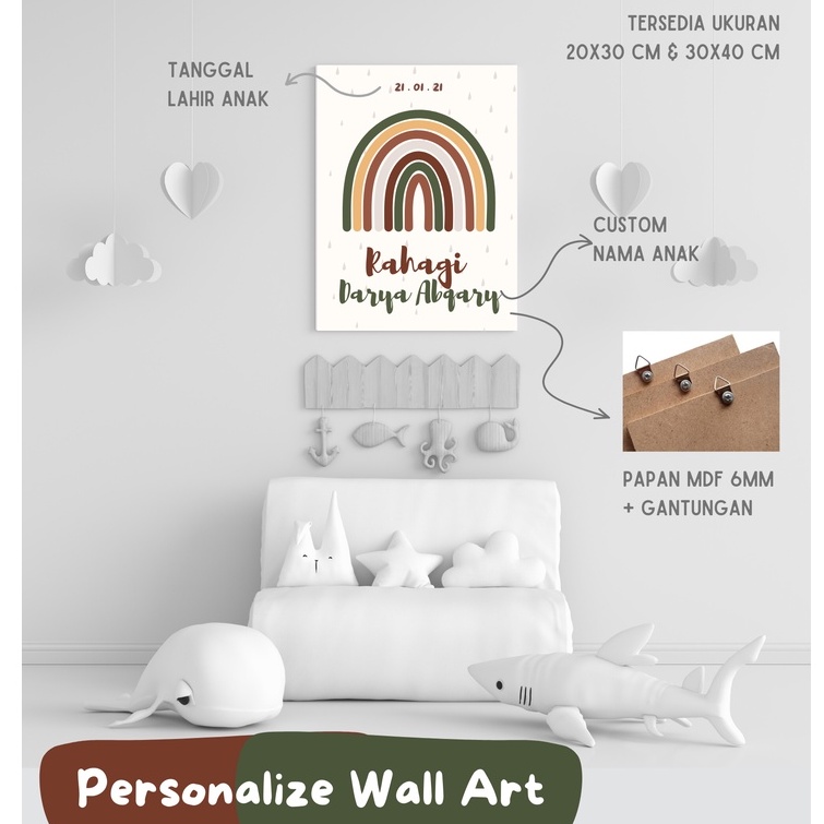 Personalize Wall Art (custom nama anak) - Hiasan Dinding Ruang Anak pajangan aesthetic dekorasi kamar anak