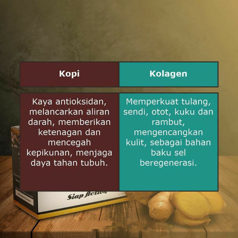 KopiLove Kopi Rempah Kolagen - Kopi Love Herbal Kesehatan - Kopi Hitam