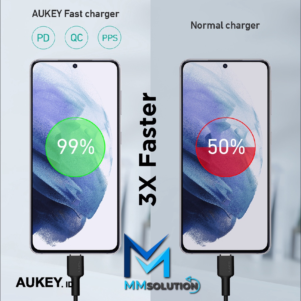 AUKEY PA-R1A Kepala Charger 25W Minima Nano USB Type C PD 3.0 With PPS
