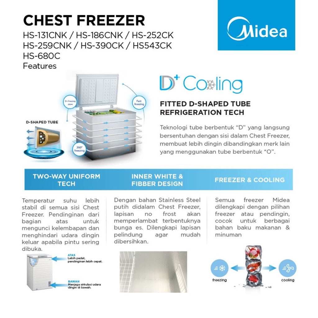 CHEST FREEZER MIDEA KAPASITAS 450 LITER HS-543CK / HS543CK / HS 543 CK GARANSI RESMI (MEDAN)