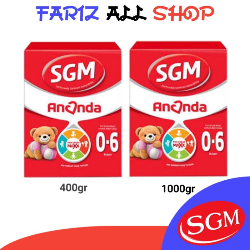 

SGM ANANDA 1