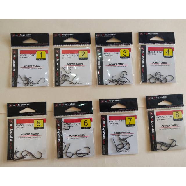 Mata kail sabpolo power chinu