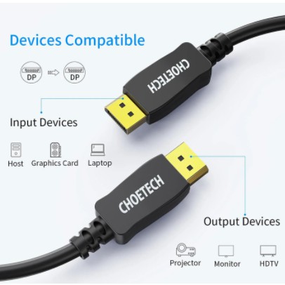 Cable displayport dp choetech 2m 8k 4k 2k up to 165hz hdr dsc 1.2 32.4Gbps xdd01 xdd-01 - kabel display port 2 meter