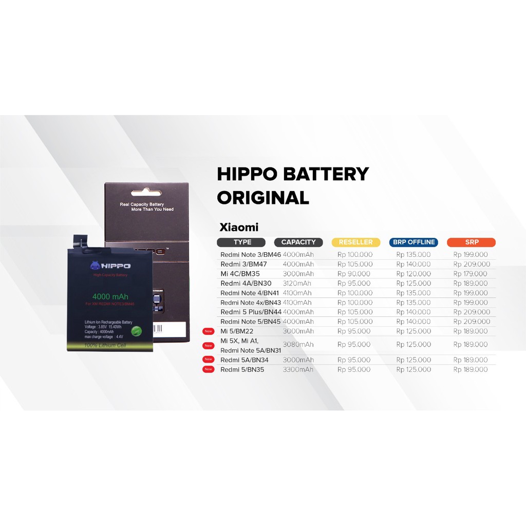 BN 34 Baterai BATREI BATEREI ORI Hippo Xiaomi Redmi 5A Bn34 3000 mAh Garansi Resmi 1 Tahun